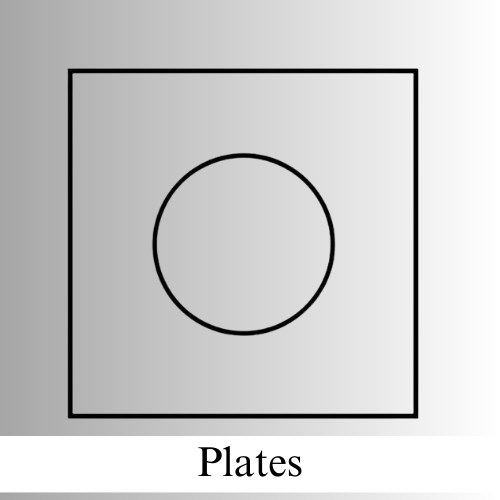 Plates